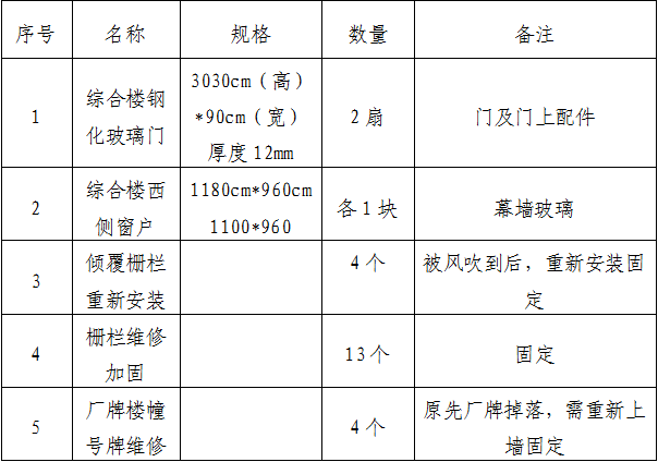 cf2c6a3d7c145c414fc3c82fd313c05.png